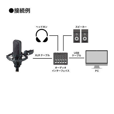 オーディオテクニカ｜audio-technica ボーカルマイク DCバイアス・コンデンサー型 AT4040
